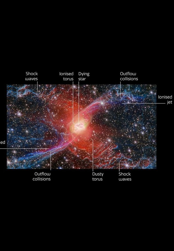 تصاویر تازه تلسکوپ جیمزوب از لحظه مرگ یک ستاره تصاویر تازه تلسکوپ جیمزوب از لحظه مرگ یک ستاره
