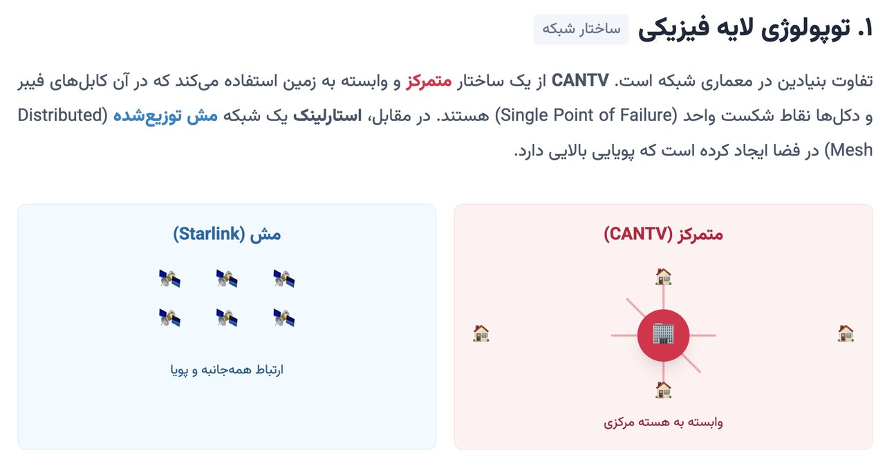 «استارلینک» در قلب خاموشی کاراکاس روشن ماند /نسل V۳ استارلینک چگونه اینترنت ونزوئلا را از زمین جدا کرد؟