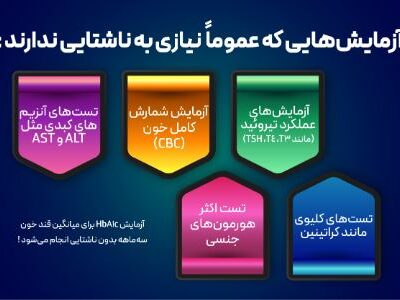 برای چه آزمایش ها باید ناشتا بود؟