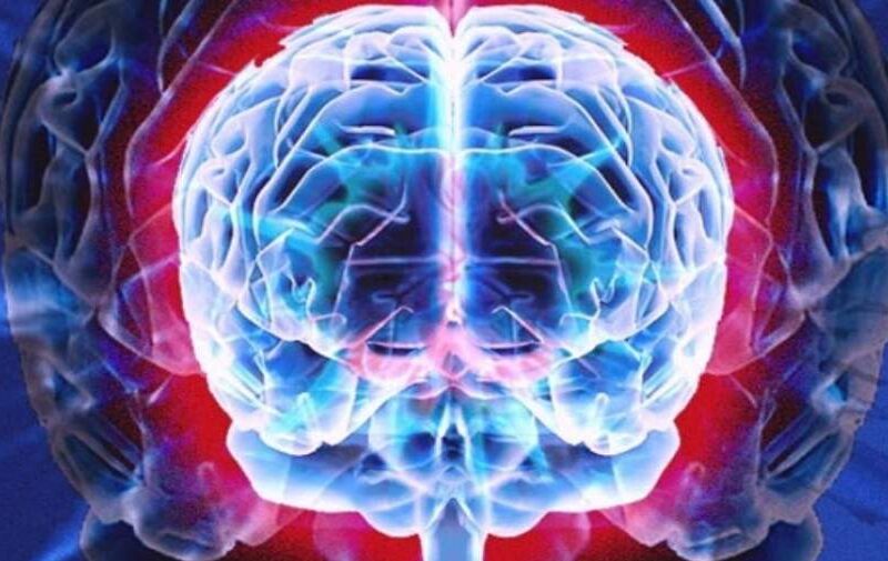 تعریف ، ابعاد و آثار تمرینات ذهنی