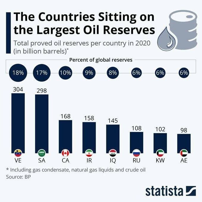 «دکترین مونرو» و پایان روایت دموکراسی؛چرا ترامپ، مادورو را برکنار کرد؟