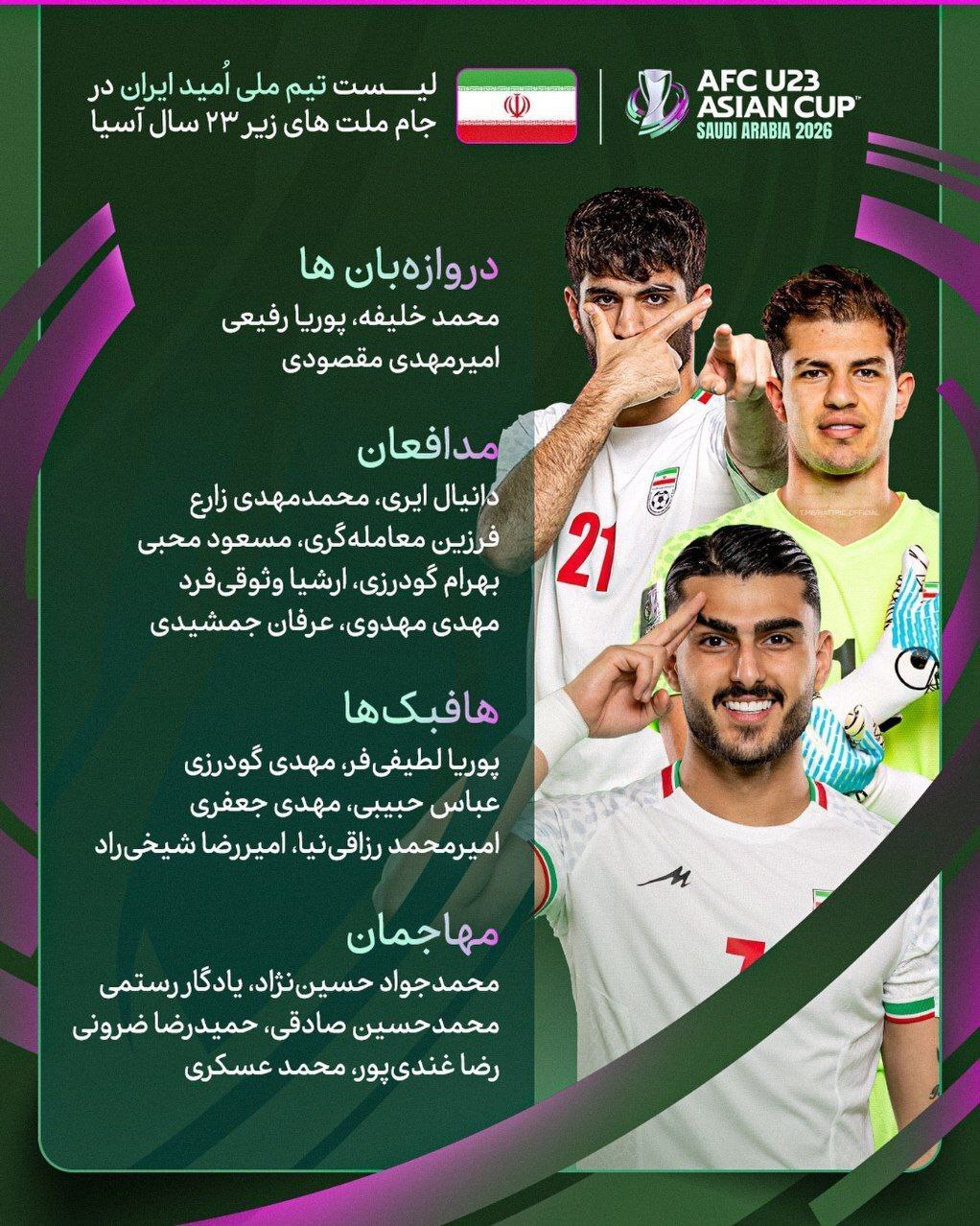 لیست نهایی تیم امید ایران برای حضور در جام ملت‌های آسیا ۲۰۲۶