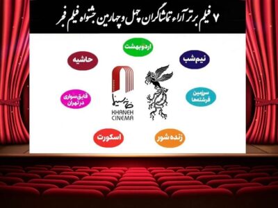 اعلام  7 فیلم برتر آرای مردمی فجر بدون رتبه بندی