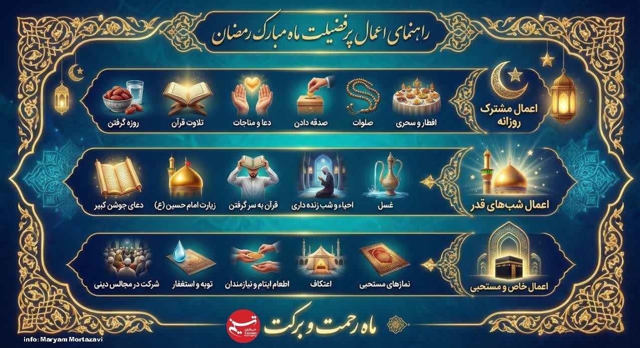 اینفوگرافی|مهمترین اعمال در ماه رمضان چیست؟ ماه رمضان , دعا , قرآن , شبهای قدر ,
