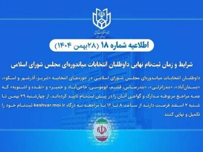 داوطلبان انتخابات میاندوره‌ای مجلس تا ۲ اسفند ثبت‌نام را نهایی کنند