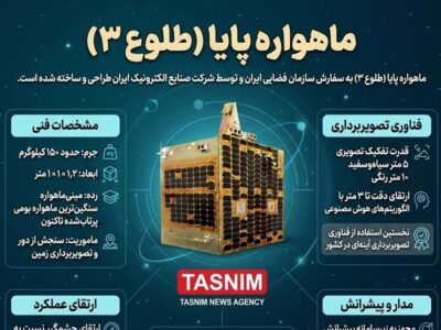 فردا؛ رونمایی از تصاویر ماهواره ایرانی پایا برای نخستین‌بار