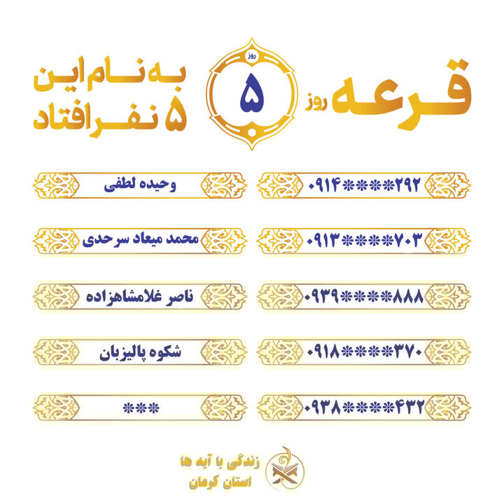 معرفی برندگان روز پنجم مسابقه «زندگی با آیه ها» در استان کرمان