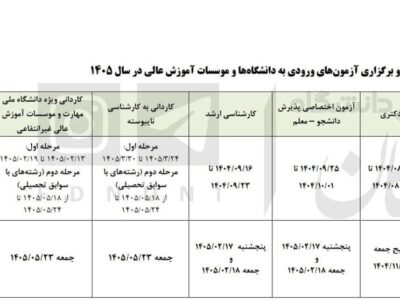 کنکور سراسری 1405 در 11 و 12 تیرماه برگزار می‌شود