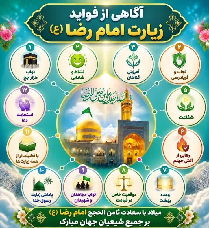 اینفوگرافیک رضوی| 12 گنج معنوی در زیارت امام رضا (ع)