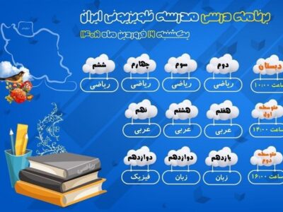 پخش برنامه‌های مدرسه تلویزیونی ایران در 16 فروردین از شبکه آموزش