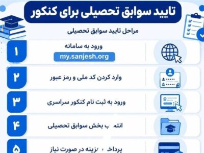 جزئیات تأیید سوابق تحصیلی کنکور 1405 اعلام شد
