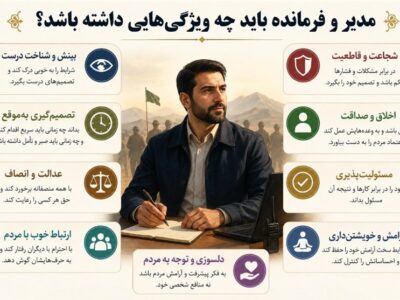 نهج حیات| مدیر و فرمانده باید چه ویژگی‌هایی داشته باشد؟