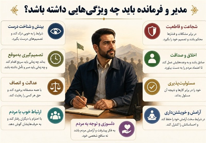 نهج حیات| مدیر و فرمانده باید چه ویژگیهایی داشته باشد؟