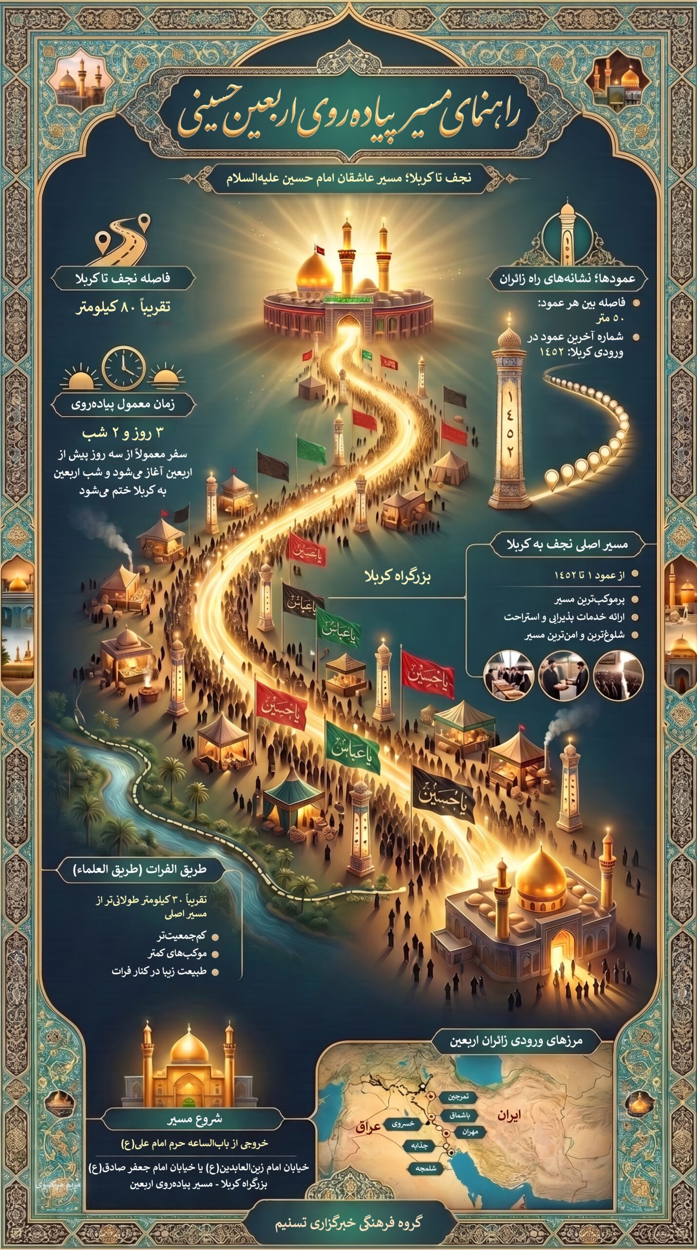 ببینید| بزرگترین گردهمایی جهان در یک اینفوگرافی حسینیه تسنیم , اربعین , امام حسین (ع) , پیاده روی اربعین , اربعین 1405 , شهر نجف اشرف , امام علی (ع) , کربلا ,