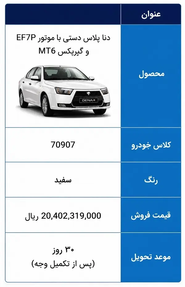 فروش فوری دنا پلاس آغاز میشود؛ زمان ثبتنام و شرایط خرید اعلام شد 7Fbj5ewUUsDl