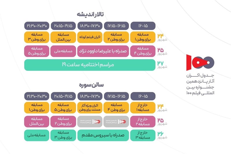 جشنواره بین المللی فیلم های 100 , فیلم , سینما , 